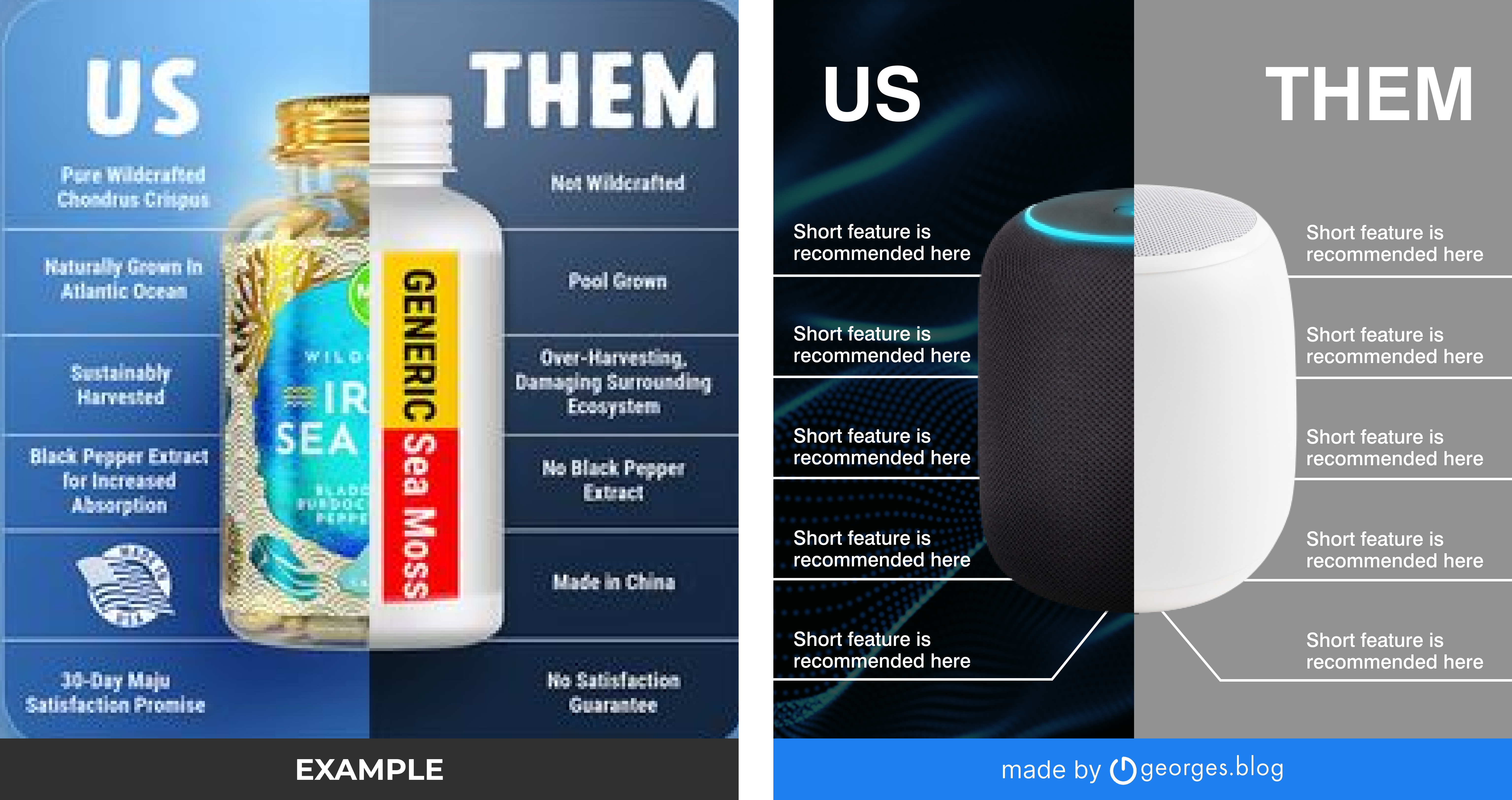 Infographics for Frame 20