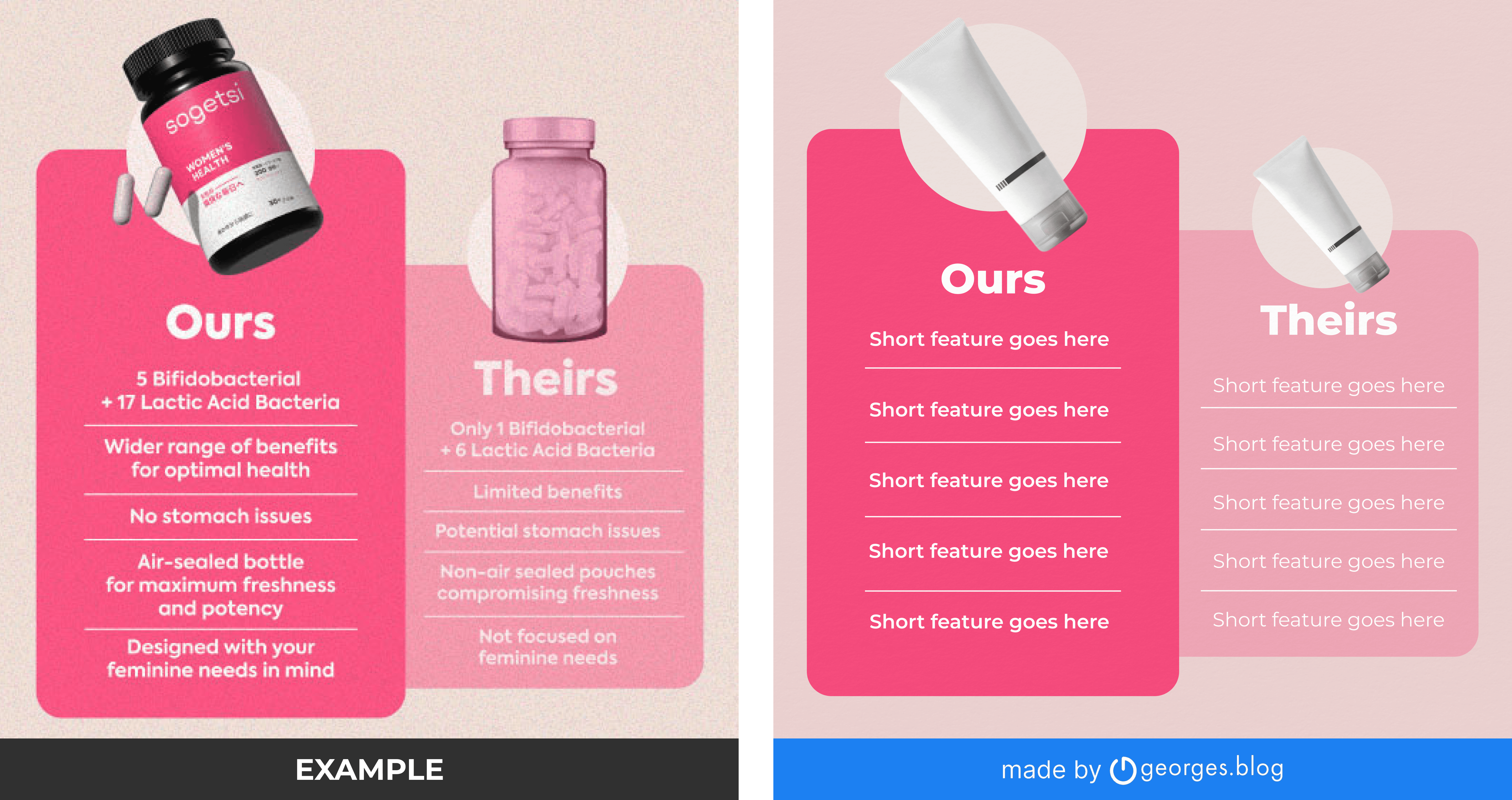 Infographics for Frame 13