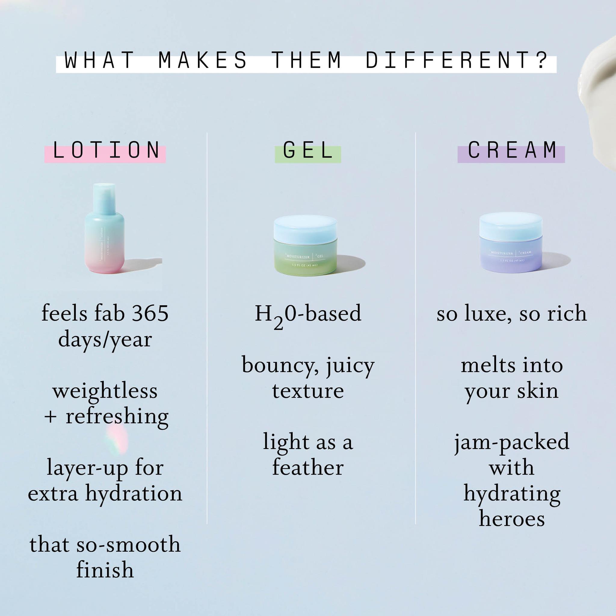 Function Of Beauty 04: Competitor Comparison Secondary Images