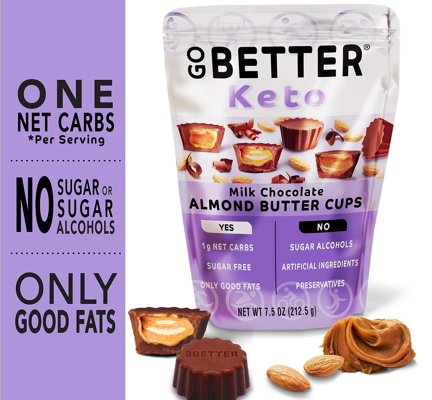 GO BETTER 2: Infographics