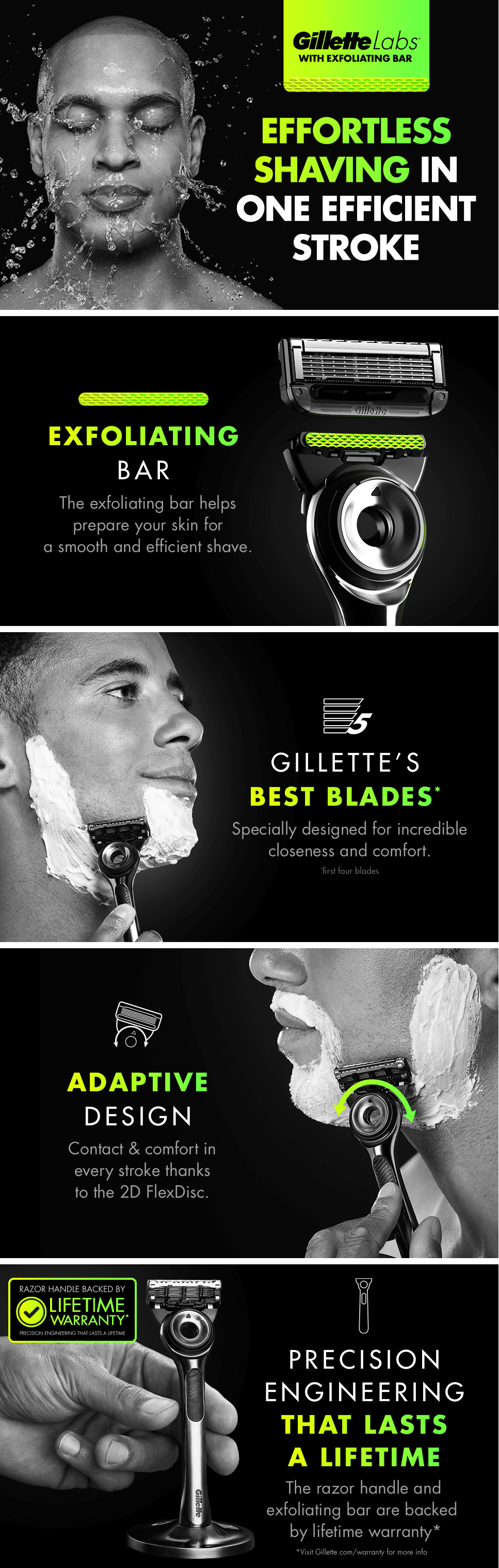 Gillete HealthAndPersonalCare AA 3: A+