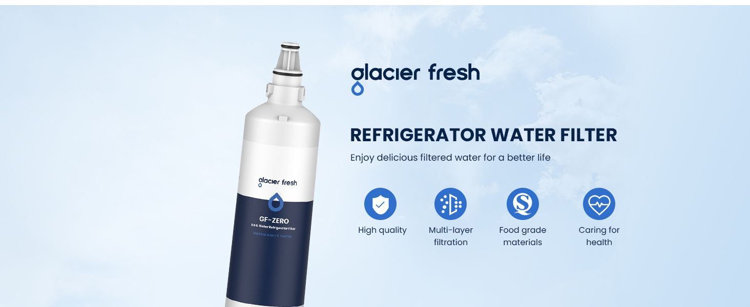GlacierFresh1: Infographics