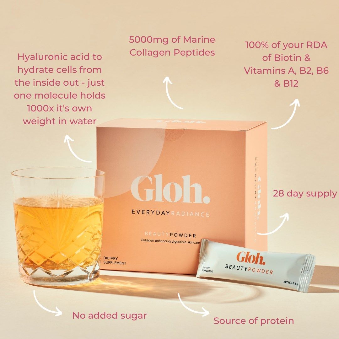 Gloh. 5: Infographics