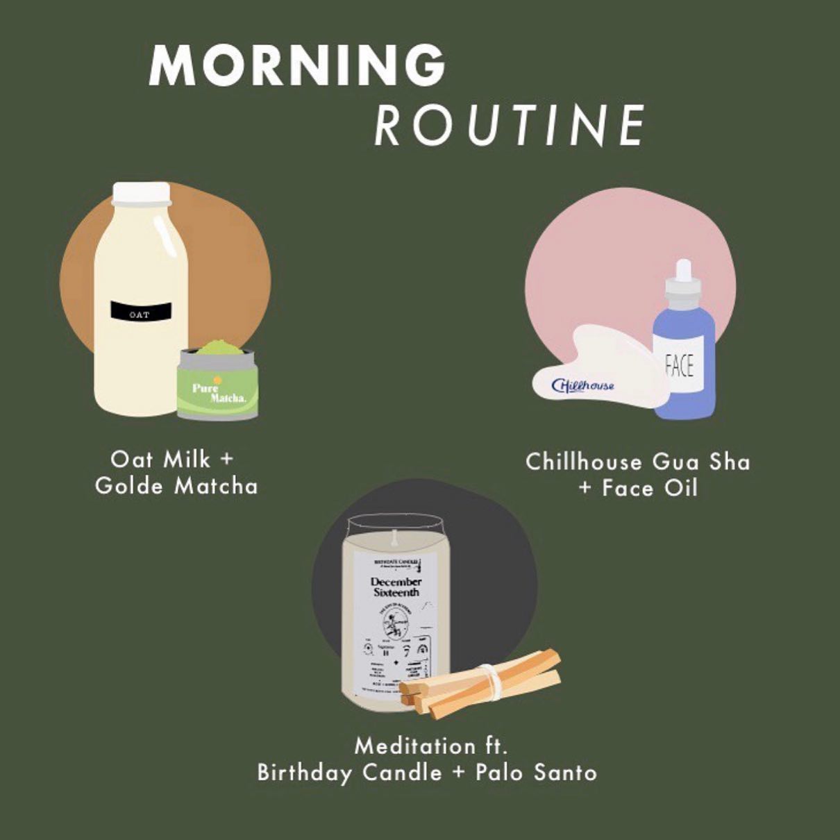 Golde 06: Infographics