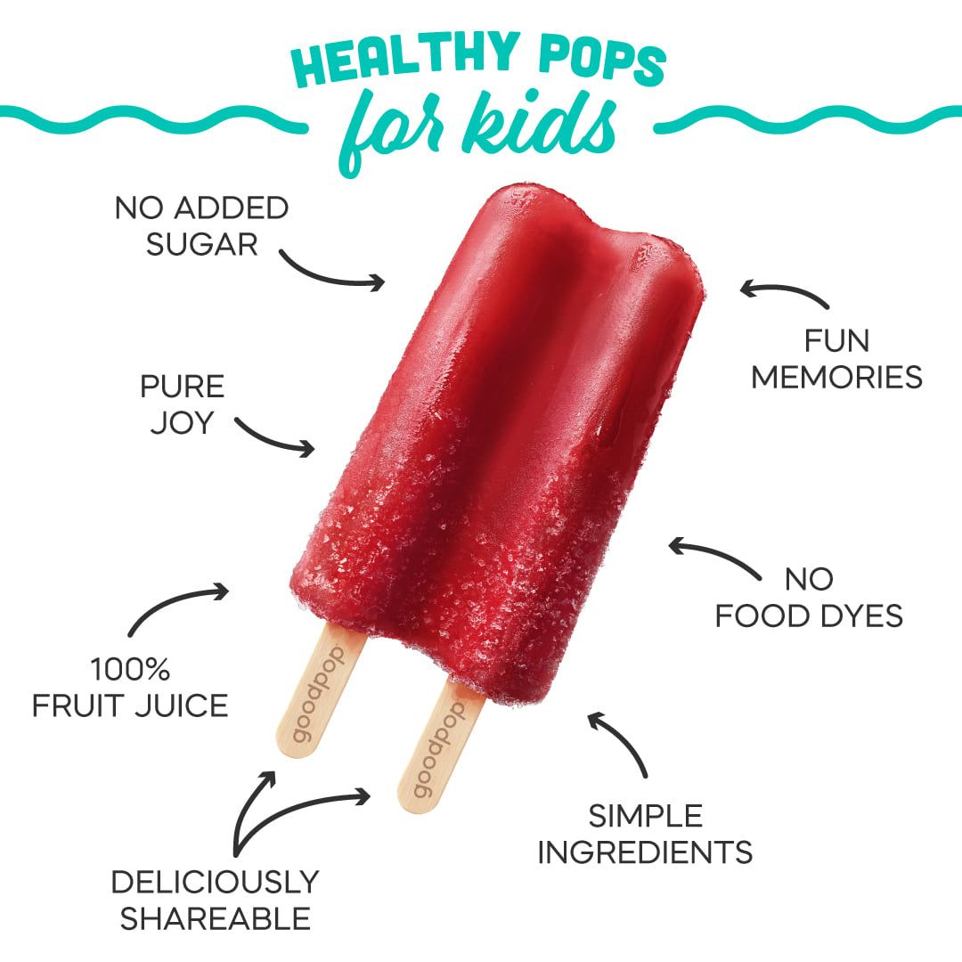 GoodPop 10: Infographics