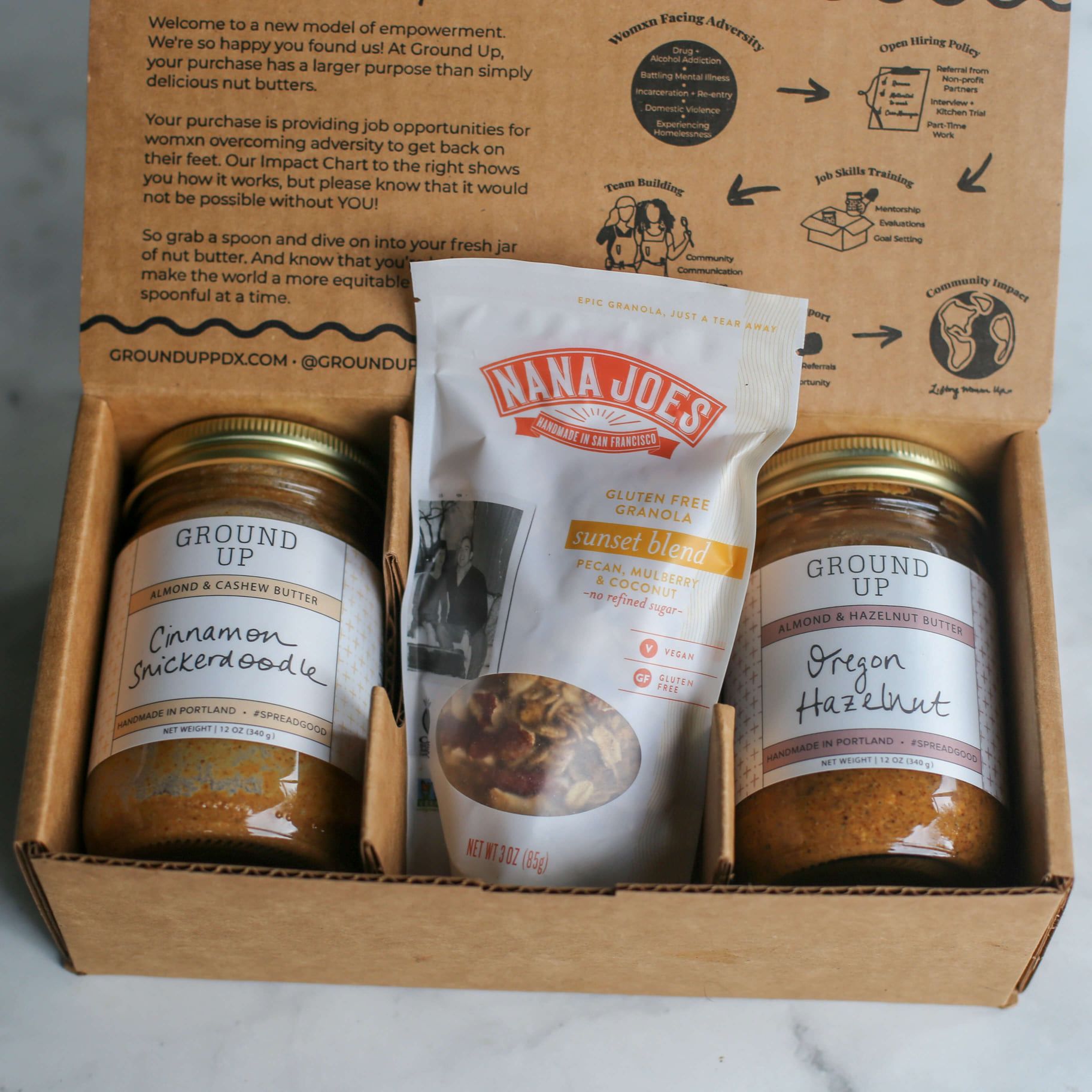 Ground Up 12: Packaging
