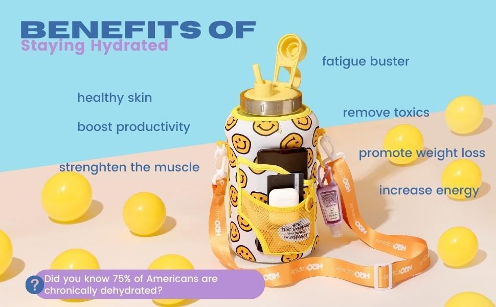 H20Capsule6: Infographics