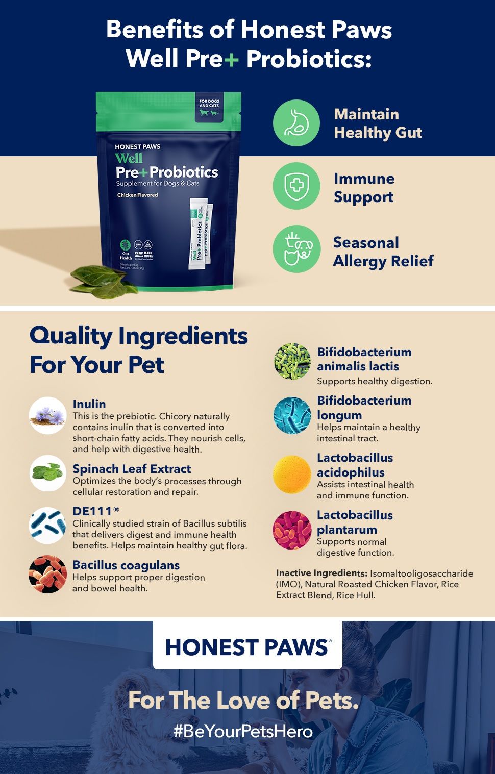 HONEST PAWS AA PET 2: A+
