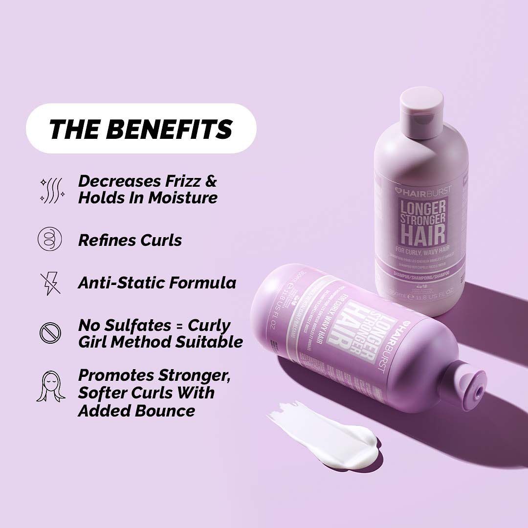 Hairburst 35: Infographics