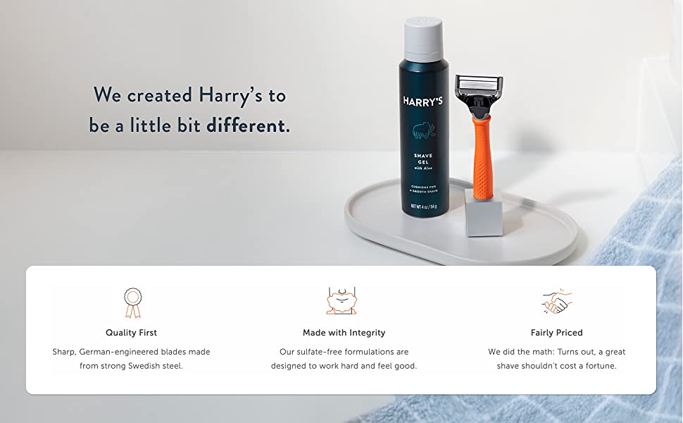 Harry's 37: Infographics