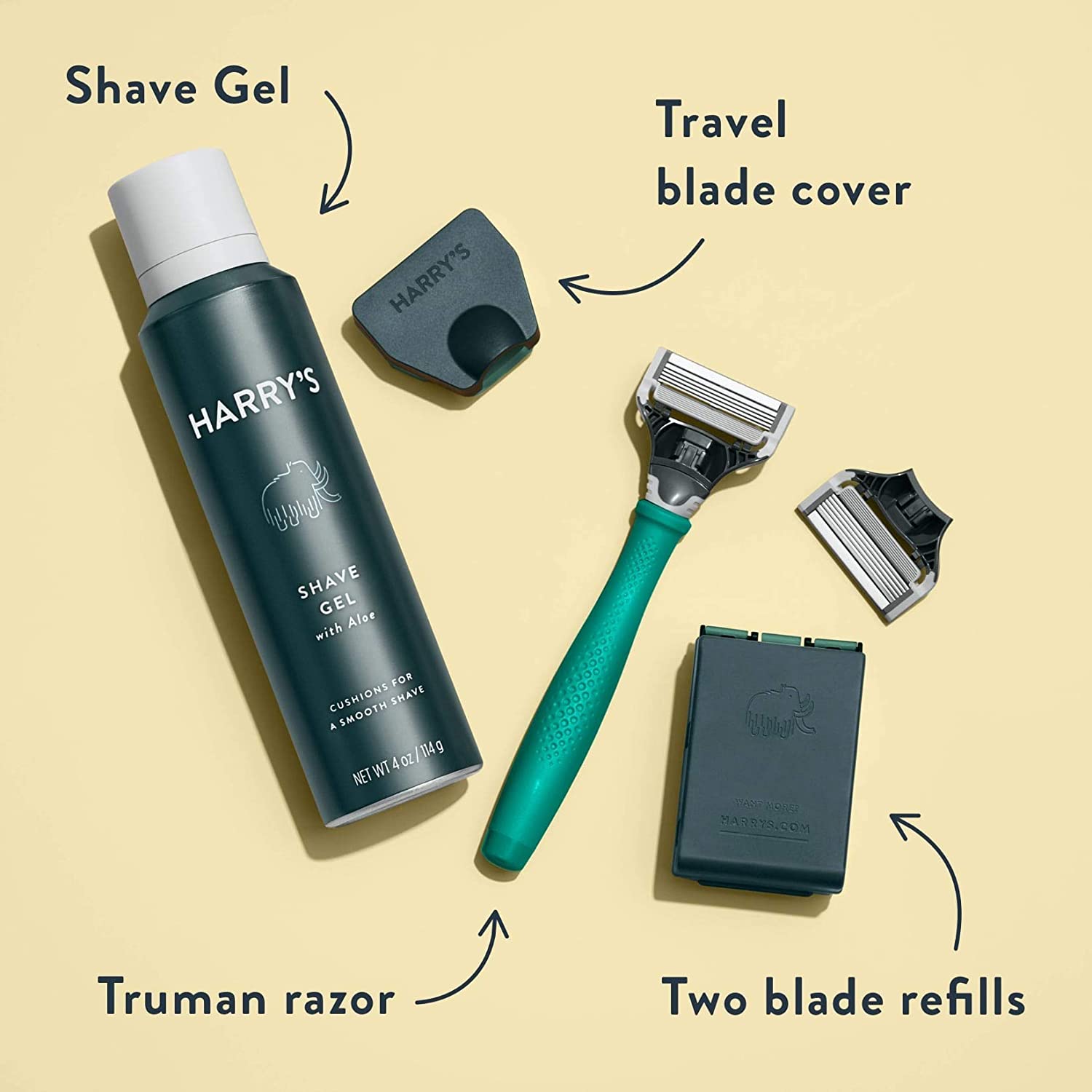 Harry's 5: Infographics