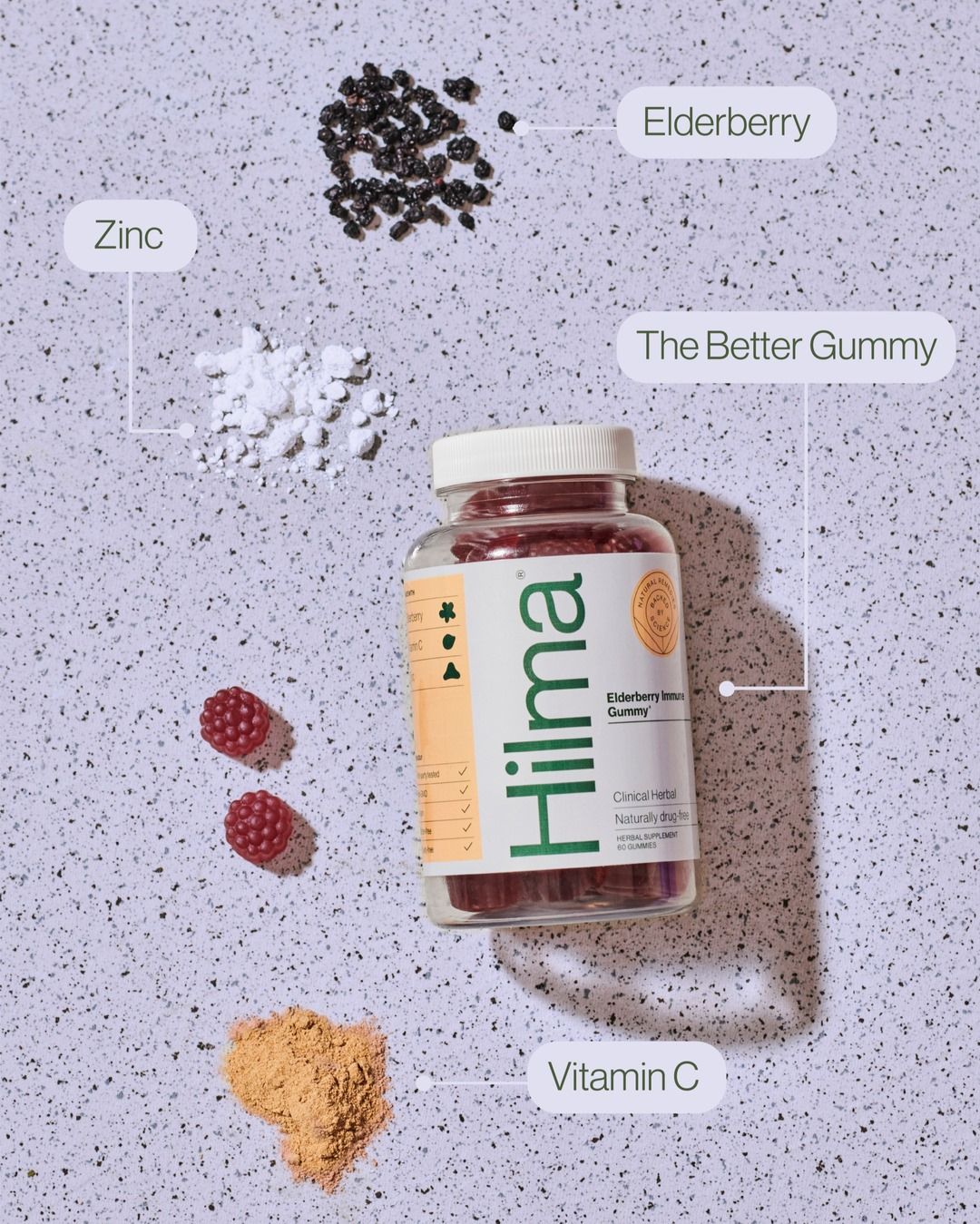 Hilma 34: Infographics