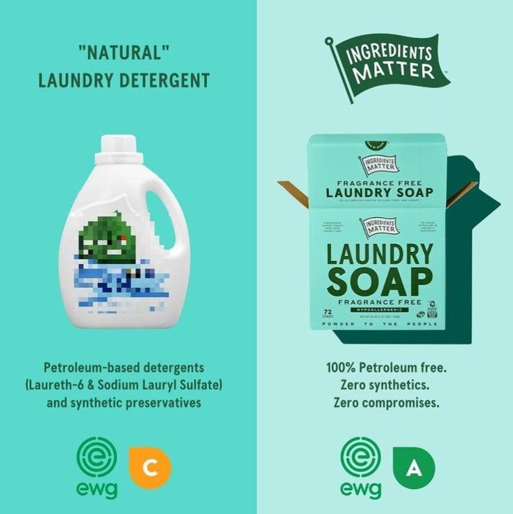 Ingredients Matter 18: Infographics