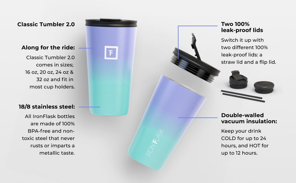 IronFlask1: Infographics