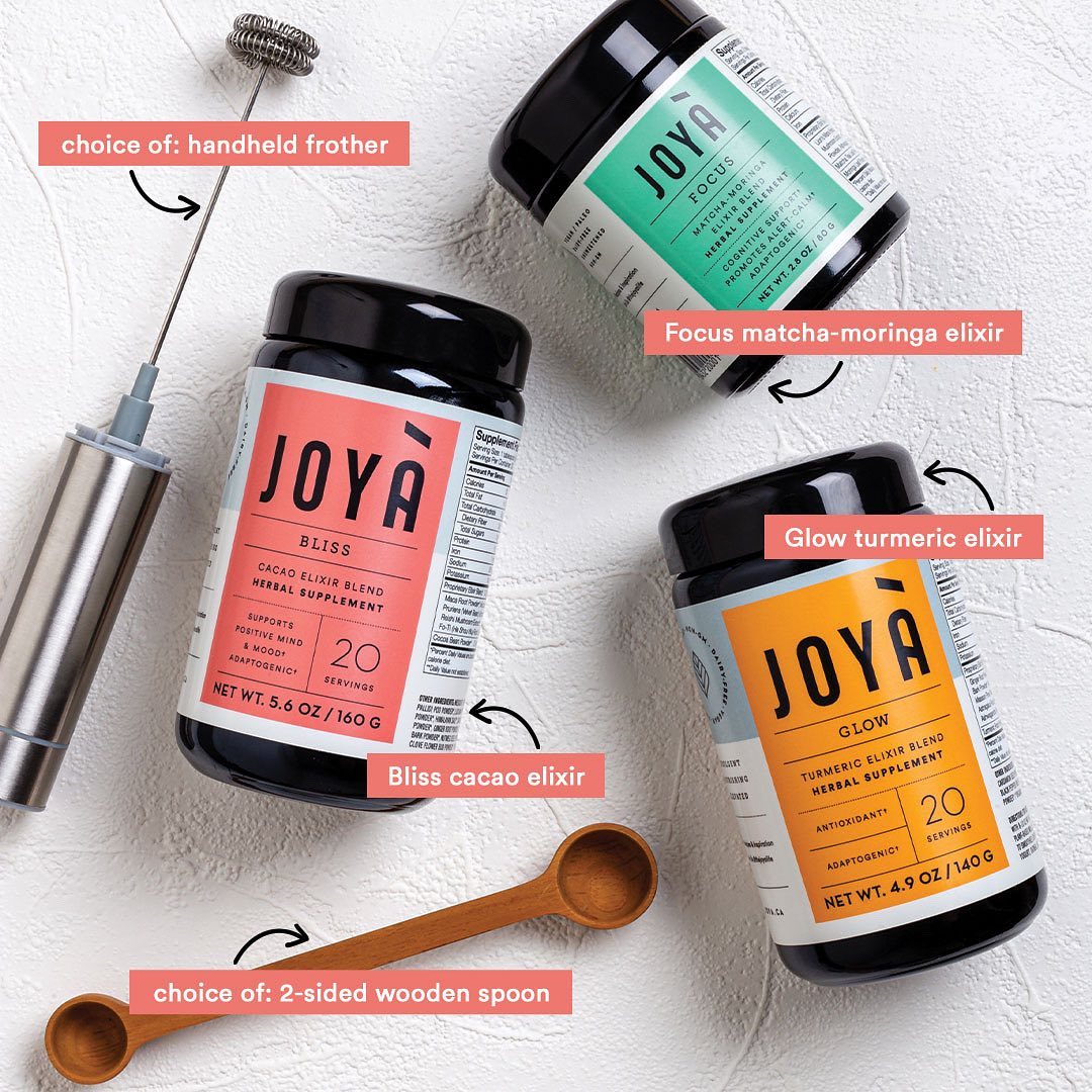 JOYÀ 02: Infographics