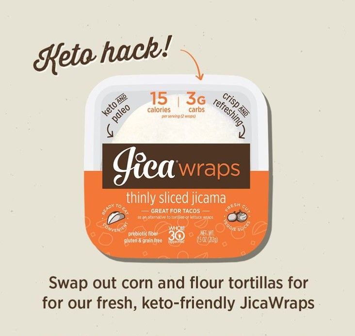 JicaFoods 6: Infographics