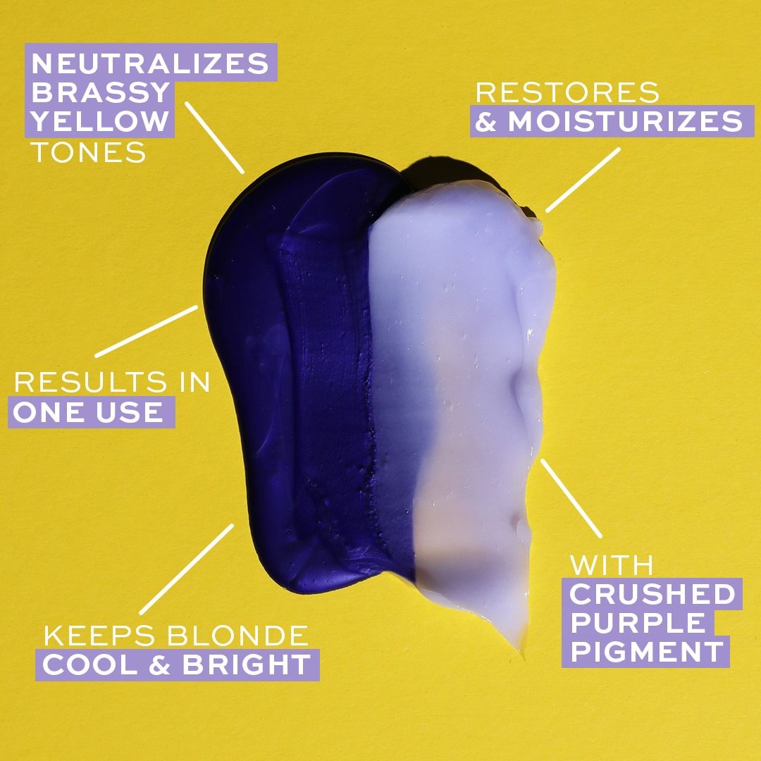 John Frieda 13: Infographics