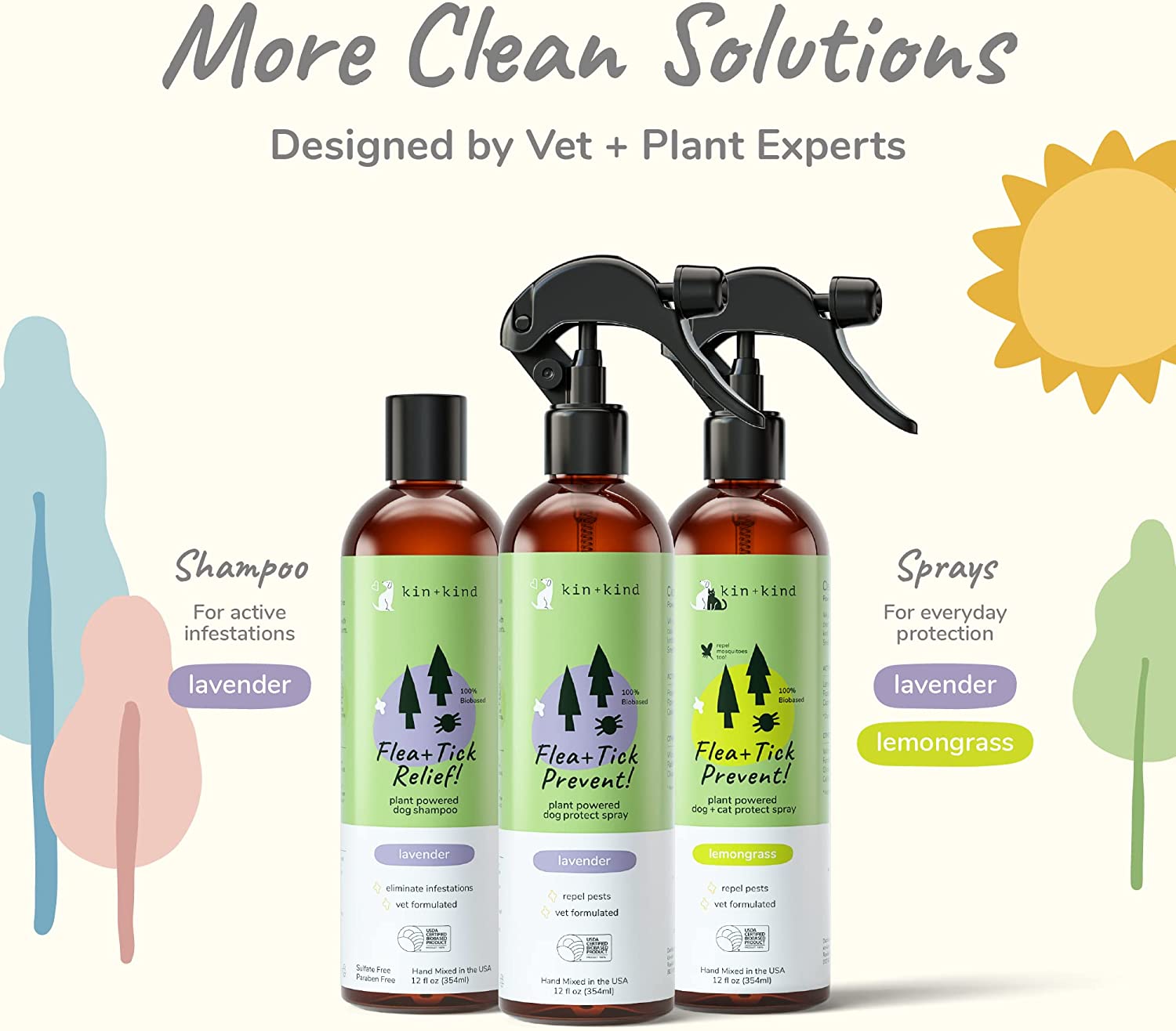 KIN+KIND INF PET 5: Infographics