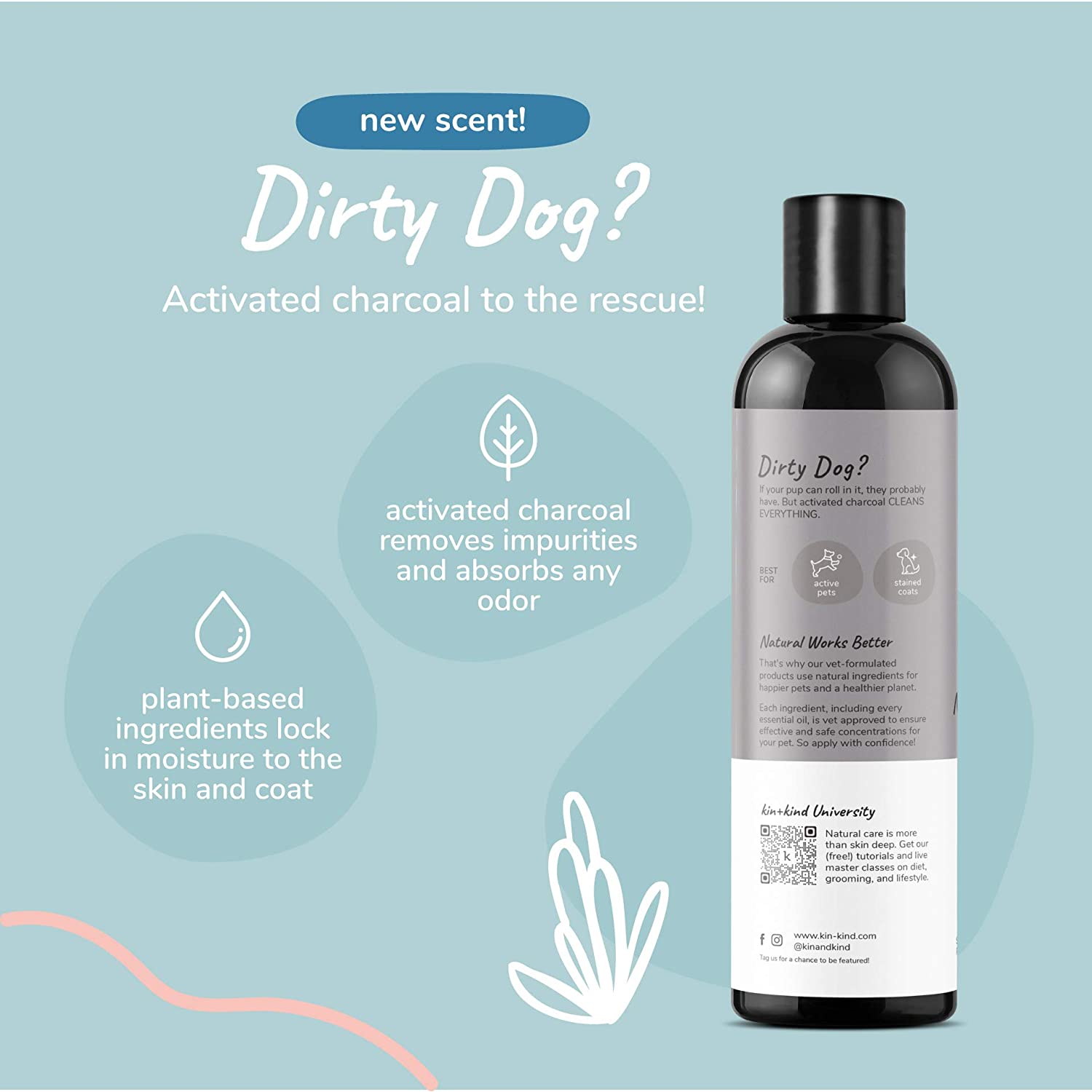 KIN+KIND INF PET 7: Infographics