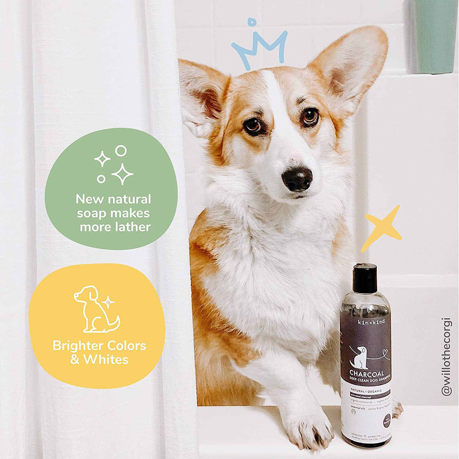 KIN+KIND INF PET 8: Infographics