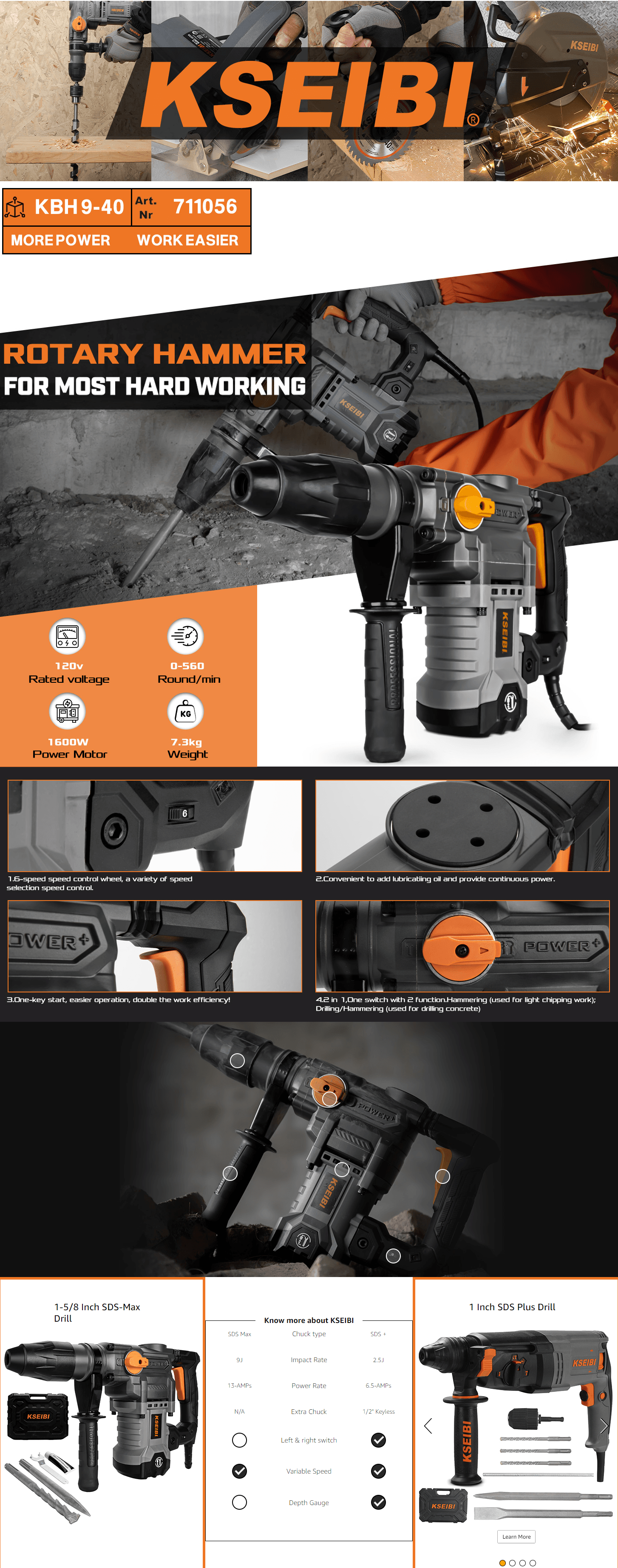 KSEIBI ToolsAndHomeImprovement AA 1: A+ Premium