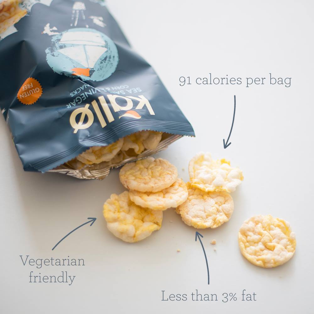 Kallo 16: Infographics