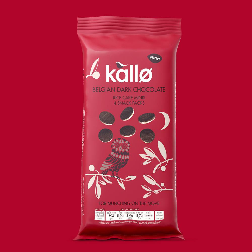 Kallo 20: Backdrops
