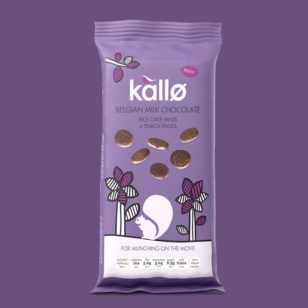 Kallo 21: Backdrops
