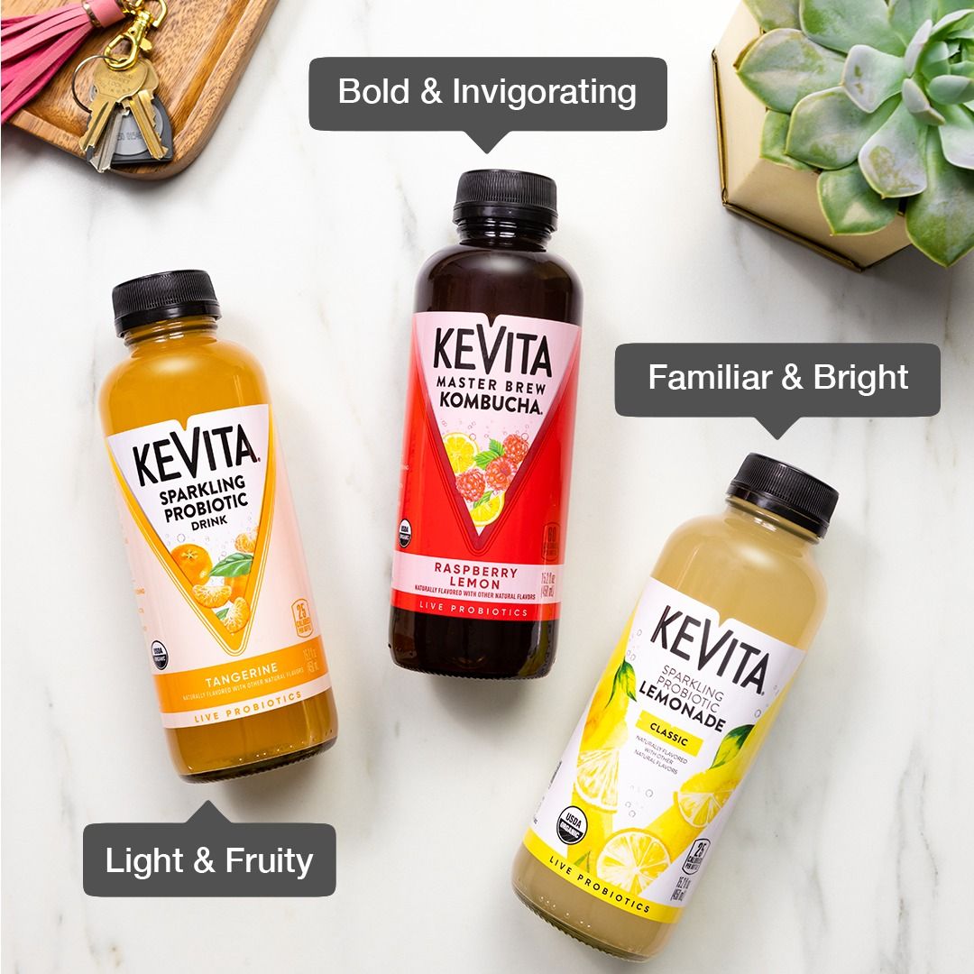 KeVita 10: Infographics