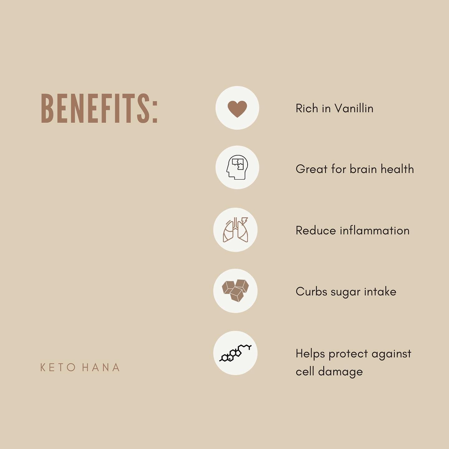 Keto Hana 1: Infographics
