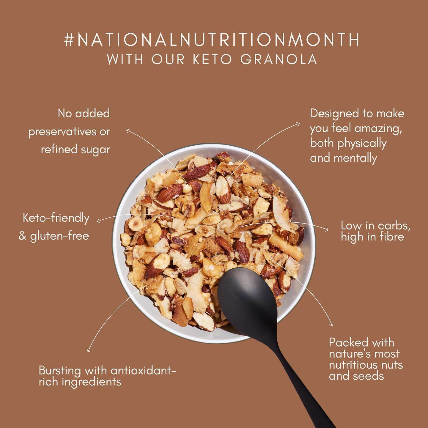 Keto Hana 2: Infographics