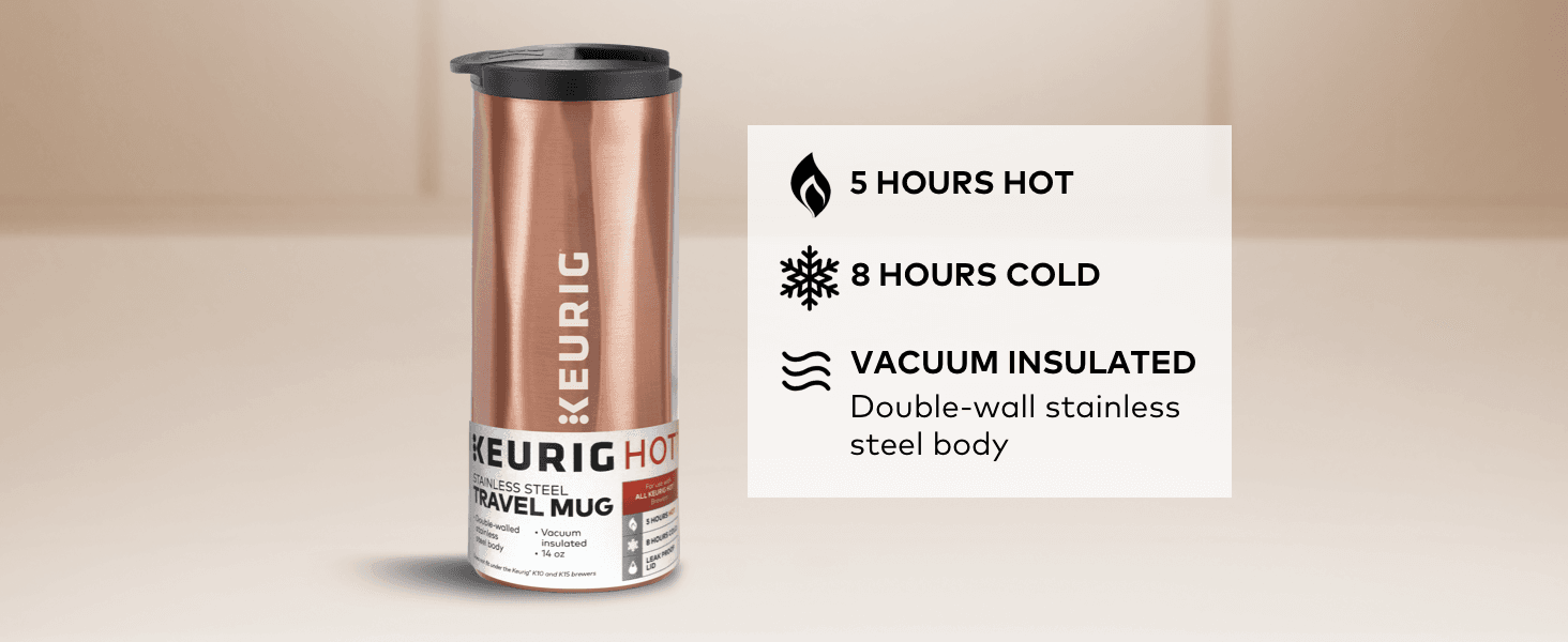 Keurig1: Infographics