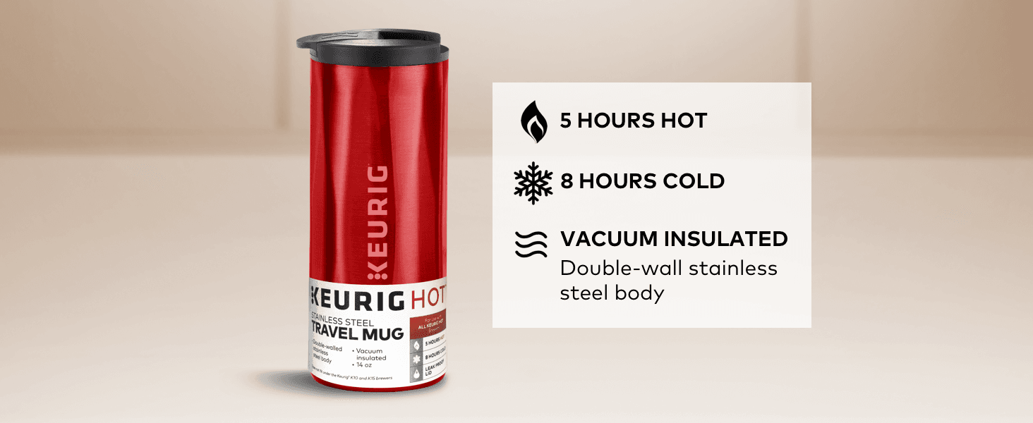 Keurig2: Infographics
