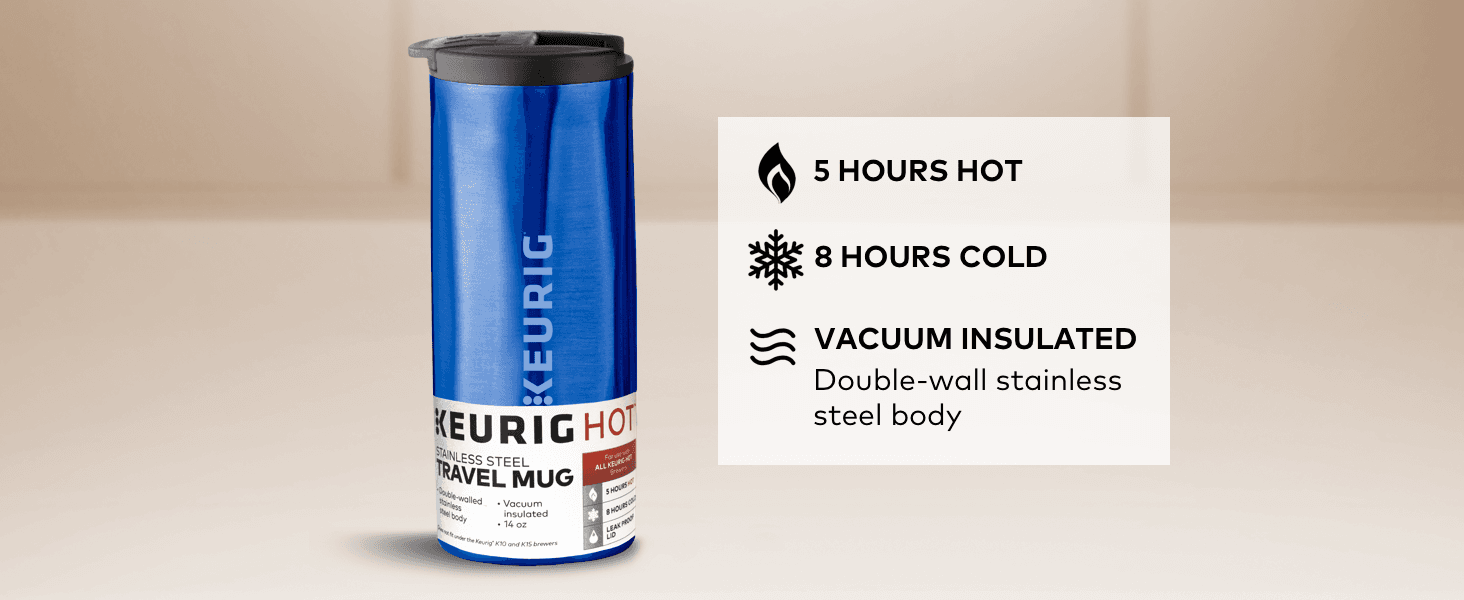Keurig3: Infographics