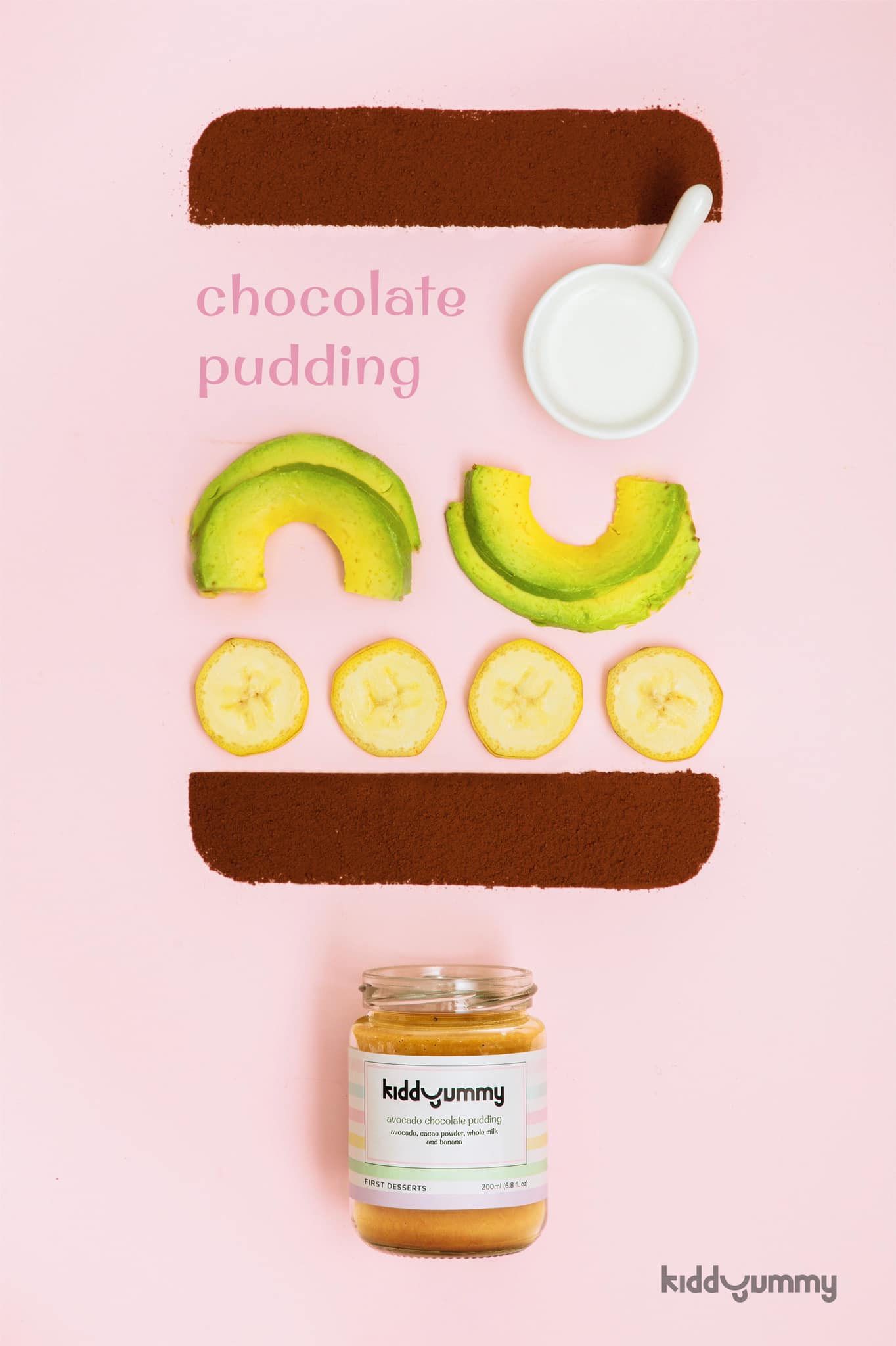 Kiddyummy 13: Infographics