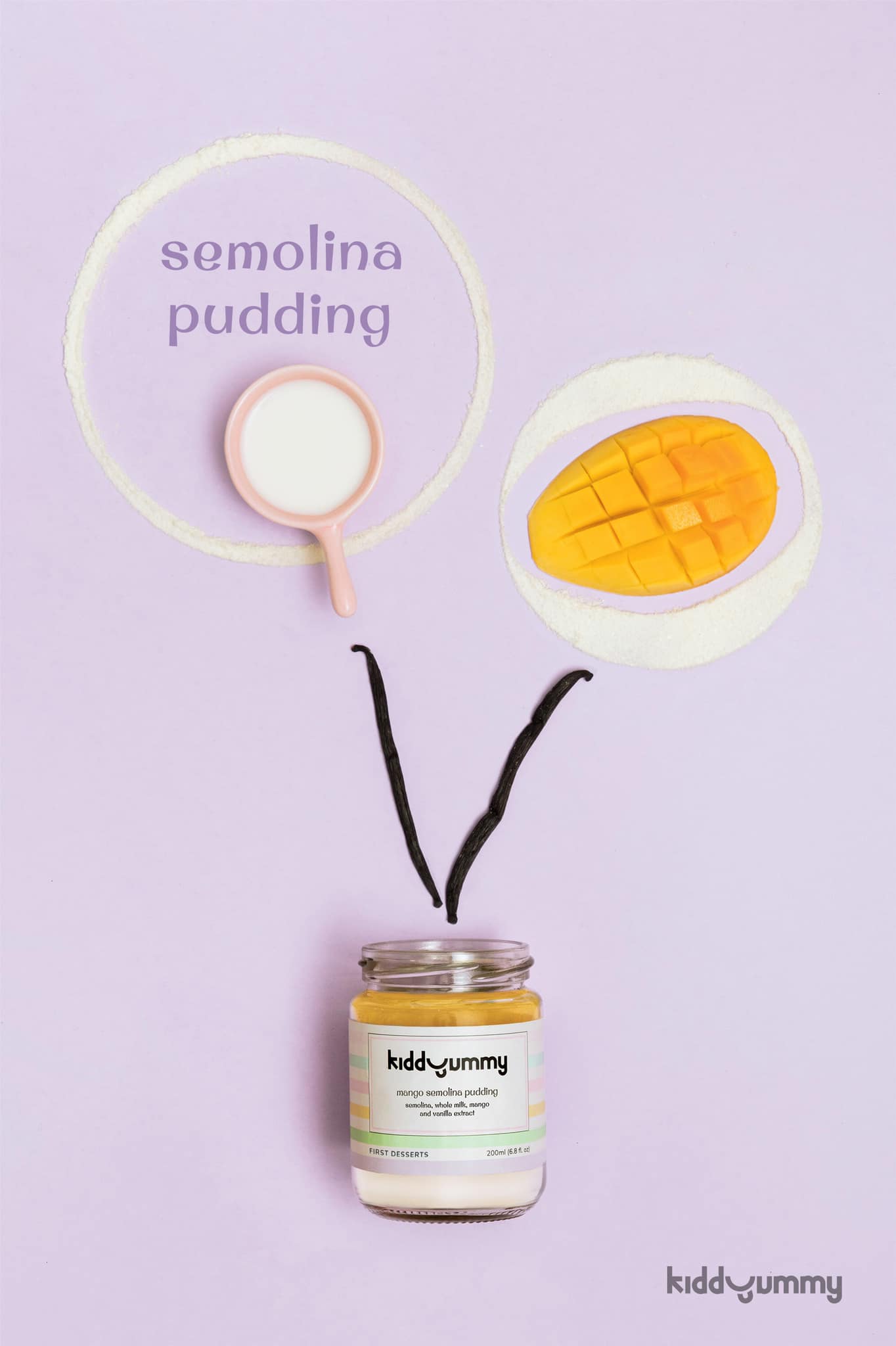 Kiddyummy 16: Infographics