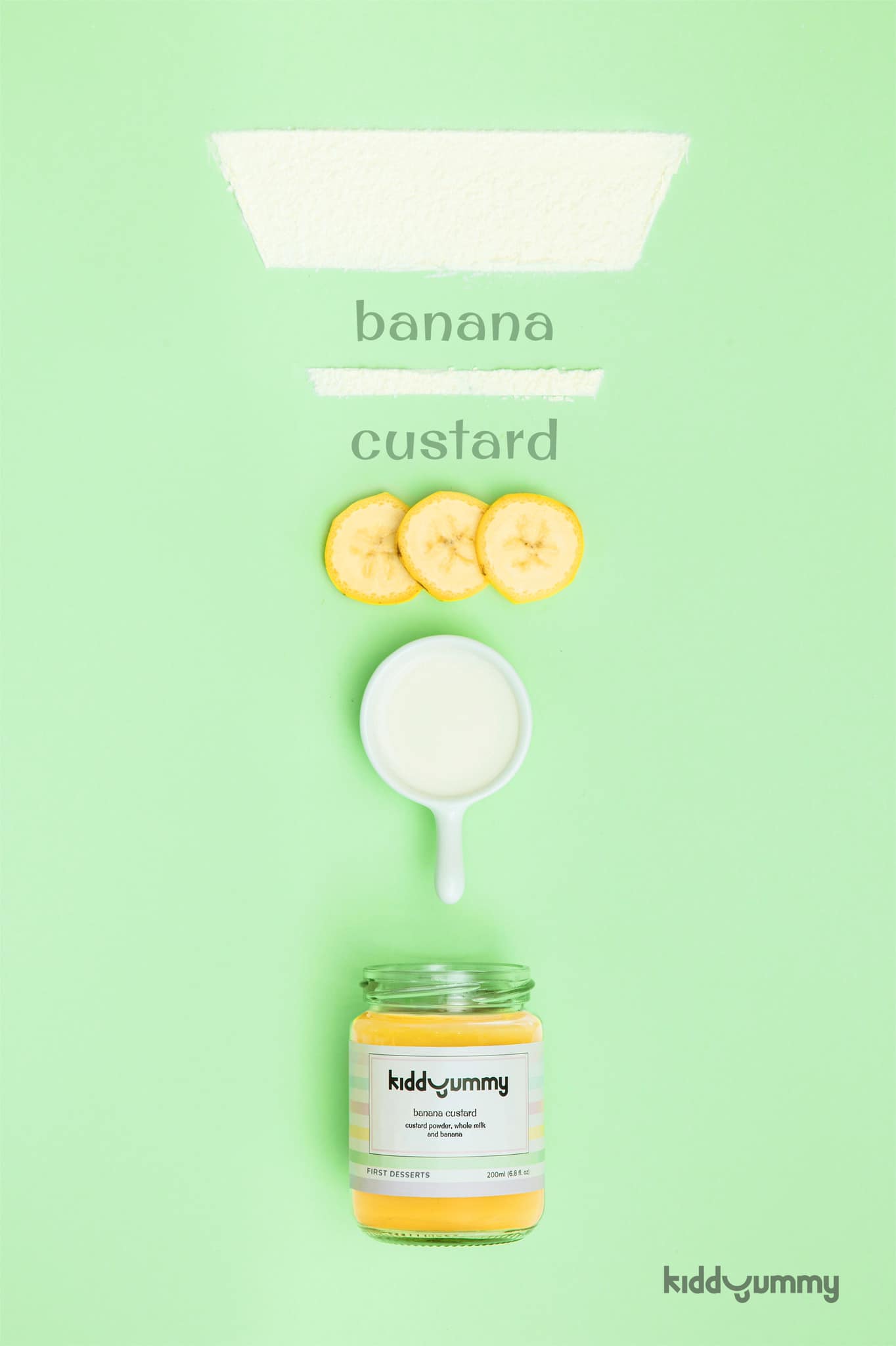 Kiddyummy 17: Infographics