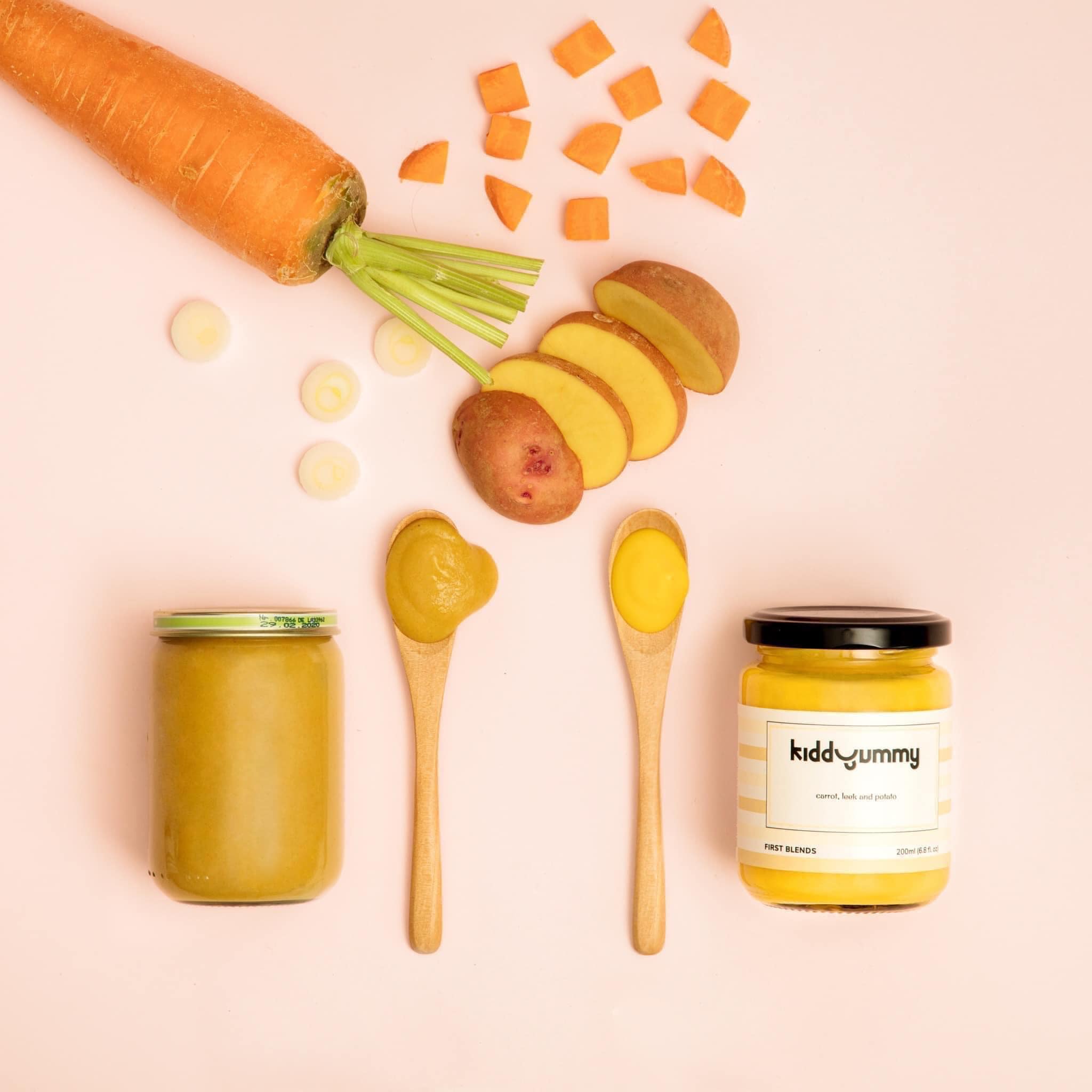 Kiddyummy 19: Lifestyle Secondary Images