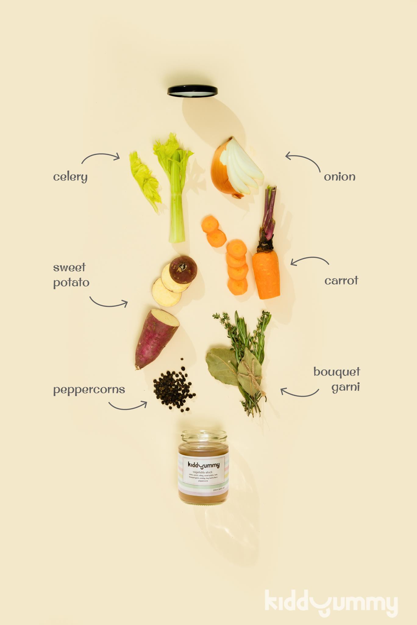 Kiddyummy 6: Infographics