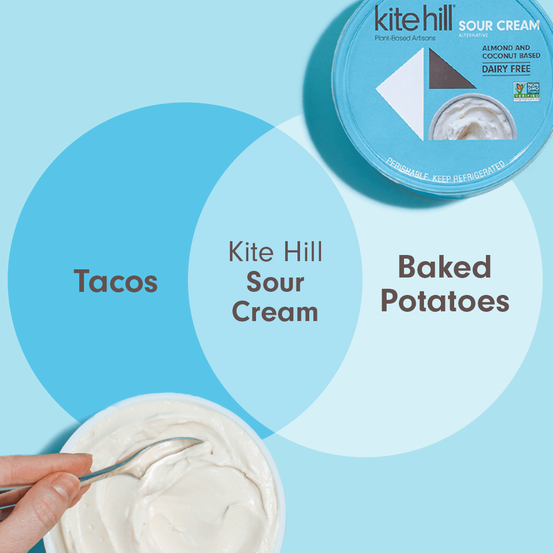 Kite Hill 23: Infographics