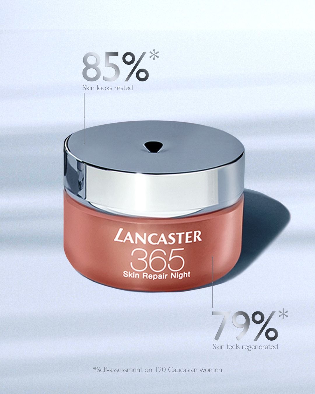 Lancaster 2: Infographics