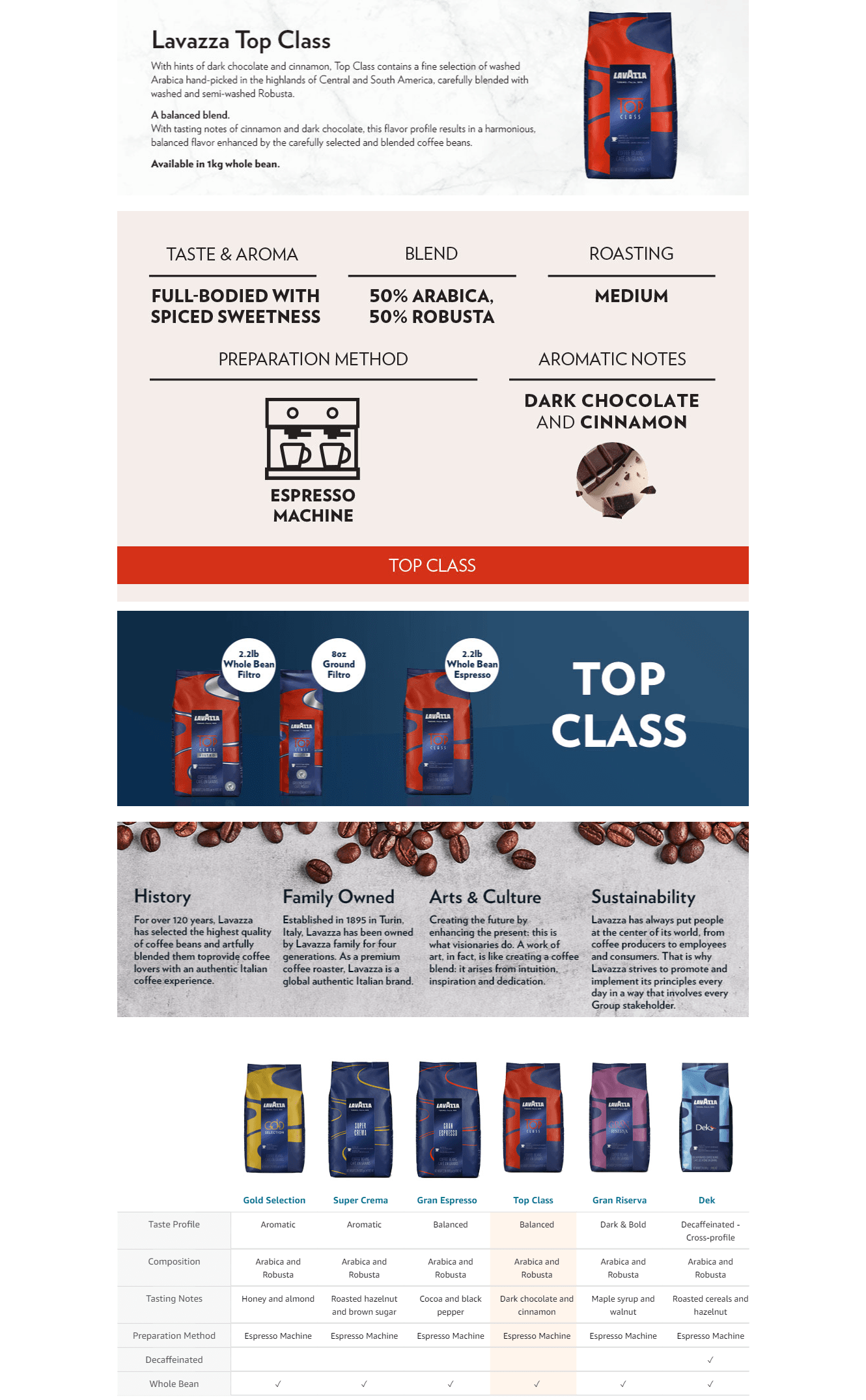 Lavazza Coffee: A+