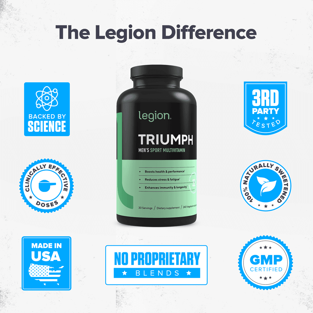 Legion 19: Infographics