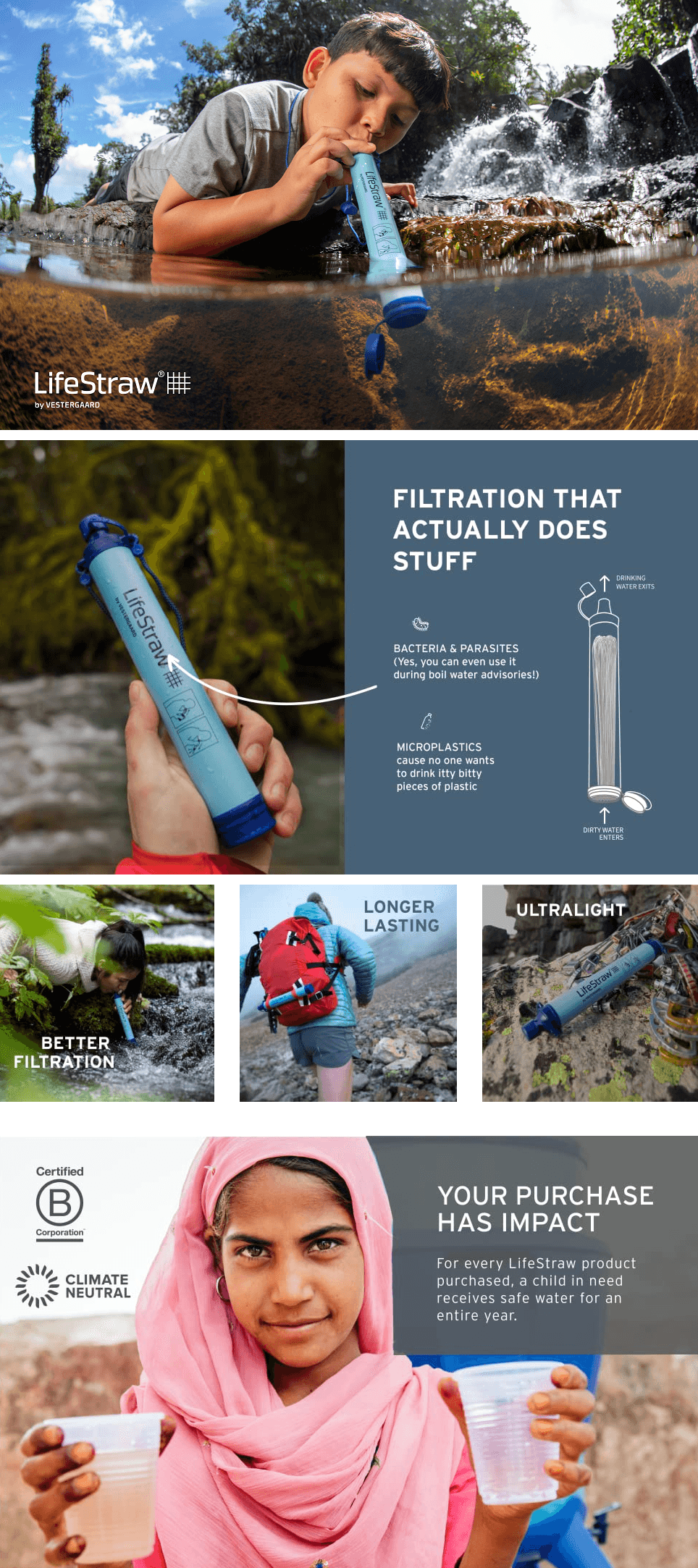 LifeStraw Outdoor AA 1: A+