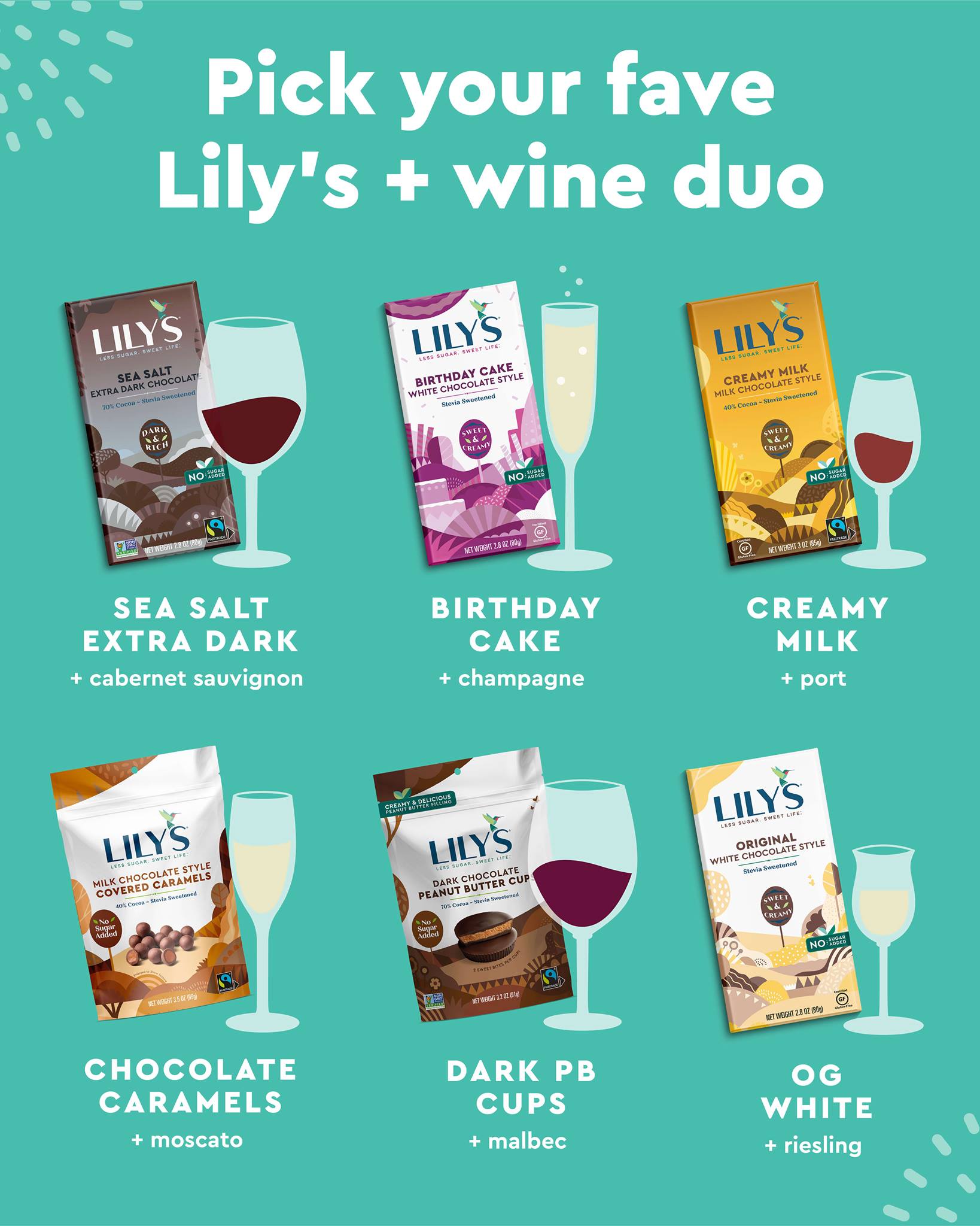 Lily's Sweets 37: Infographics