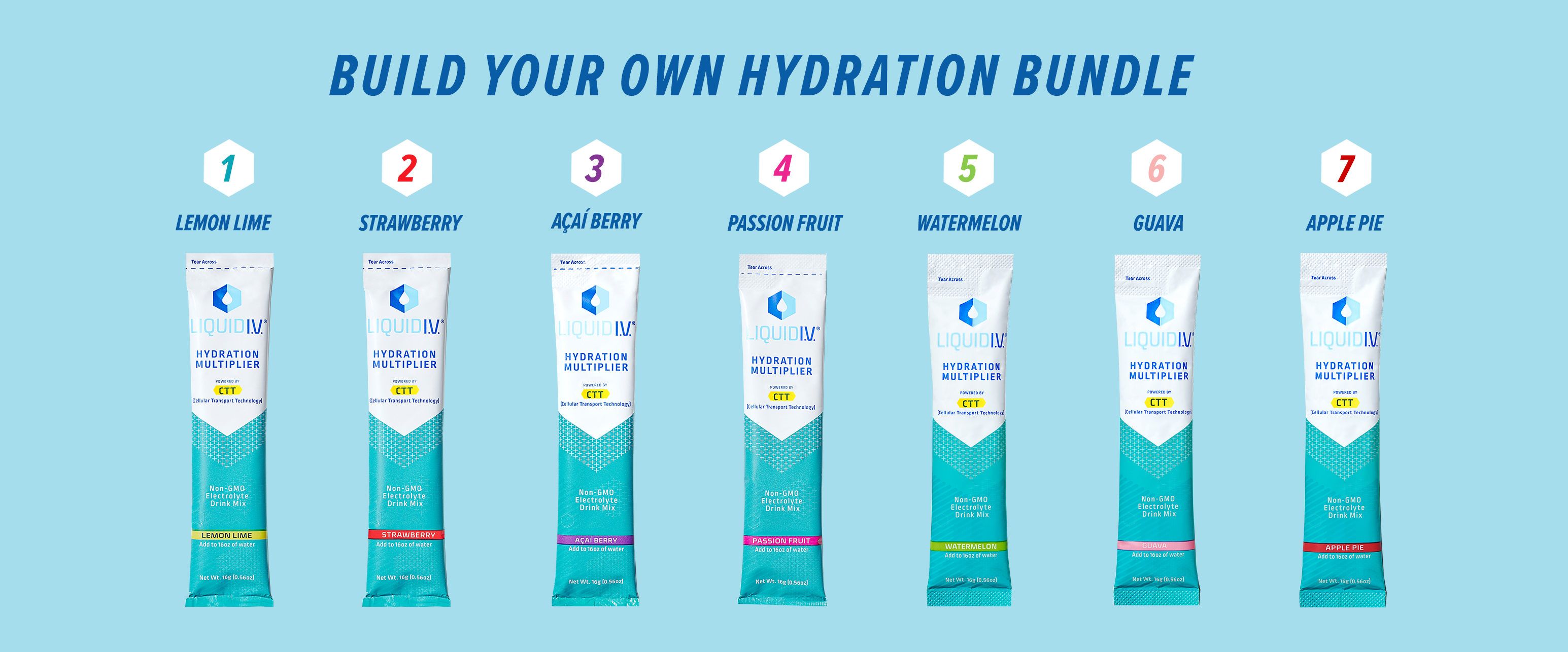 Liquid I.V. 23: Infographics