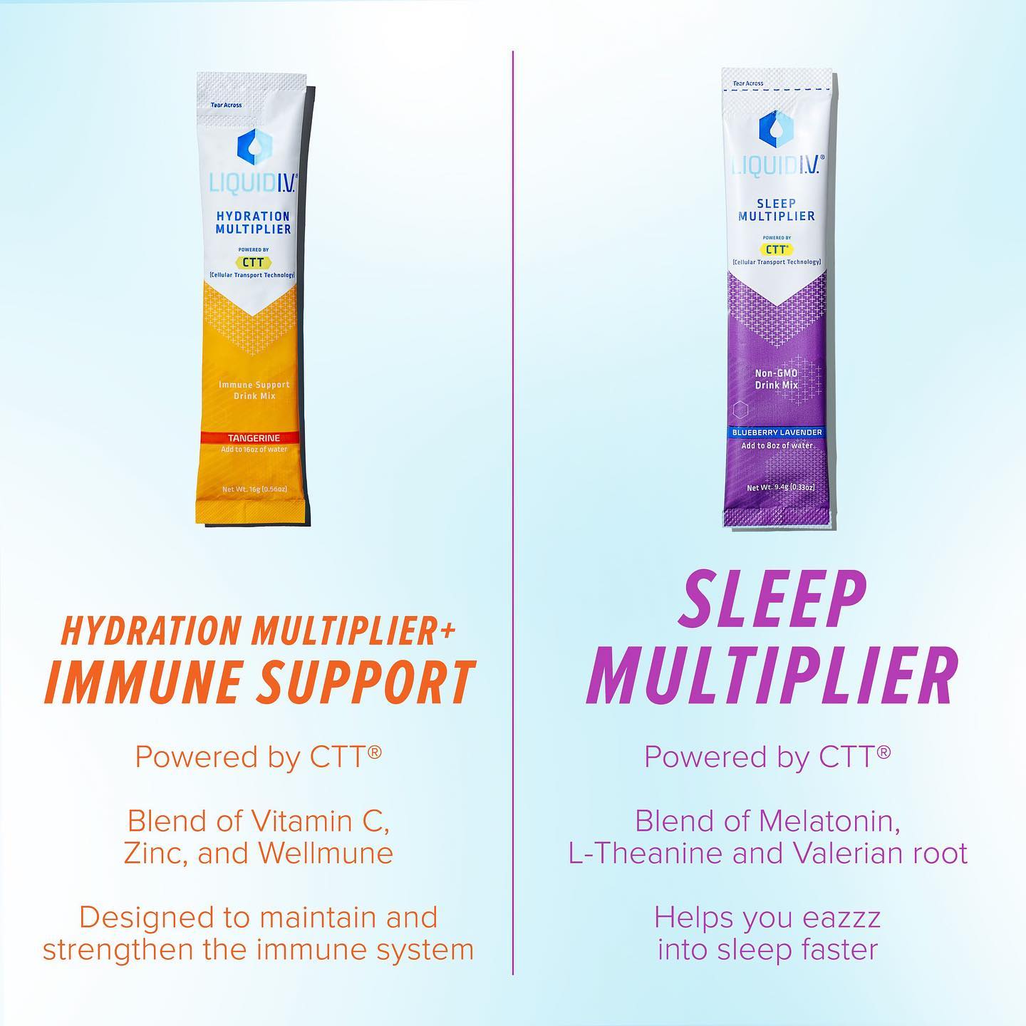 Liquid I.V. 9: Infographics