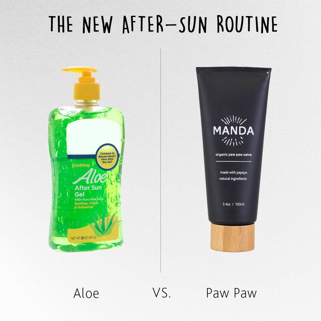 Manda 29: Competitor Comparison Secondary Images