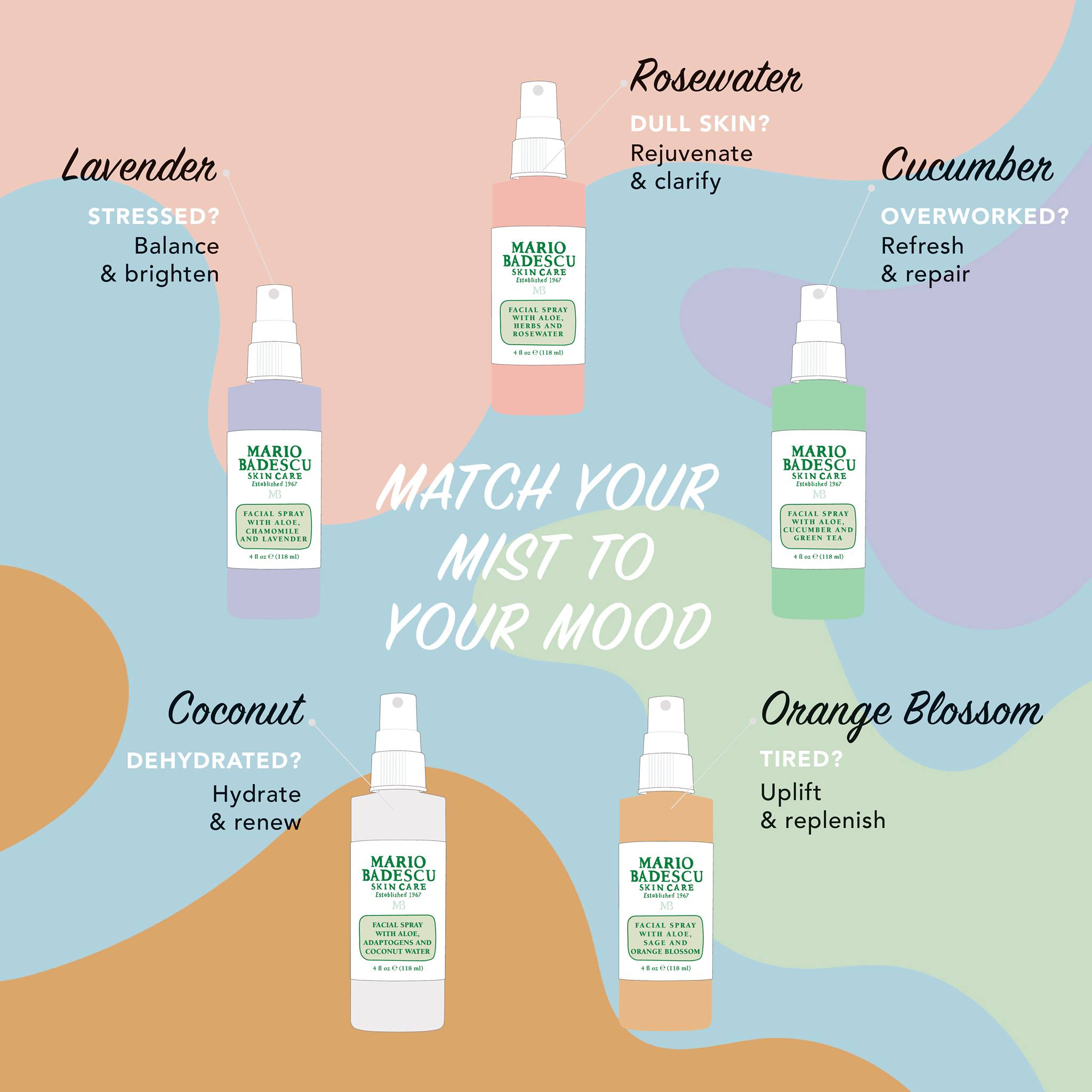 Mario Badescu 23: Infographics