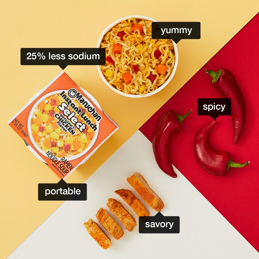 Maruchan 2: Backdrops